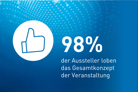 98% Aussteller loben das Gesamtkonzept der NUFAM