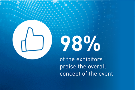 98 % of exhibitors praise the overall concept of NUFAM 