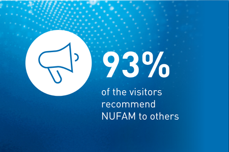 93 % of visitors recommend NUFAM to others 