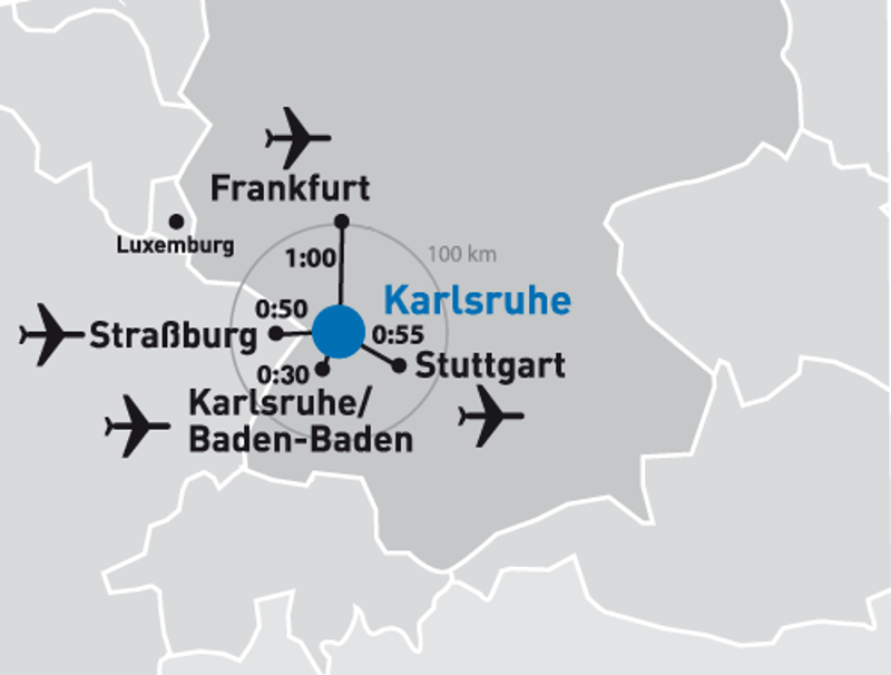 Grafik Flugverbindungen